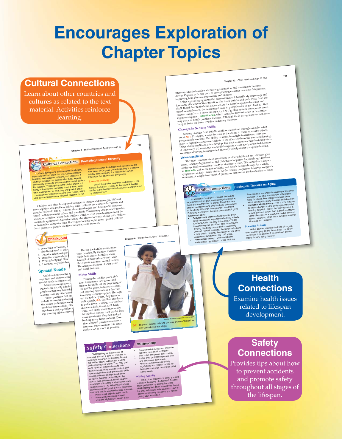 Lifespan Development, 1st Edition page XX