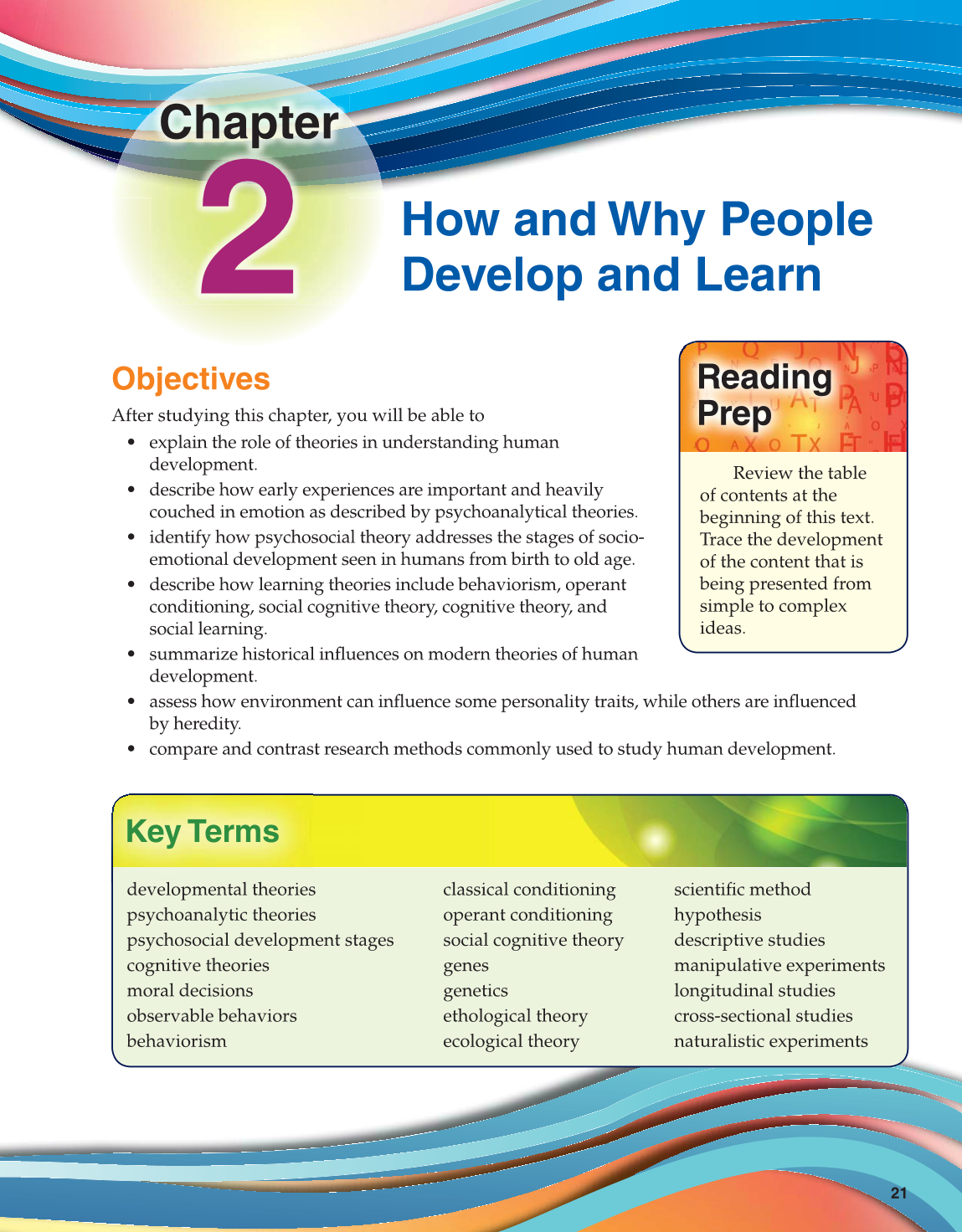 Lifespan Development, 1st Edition page 21