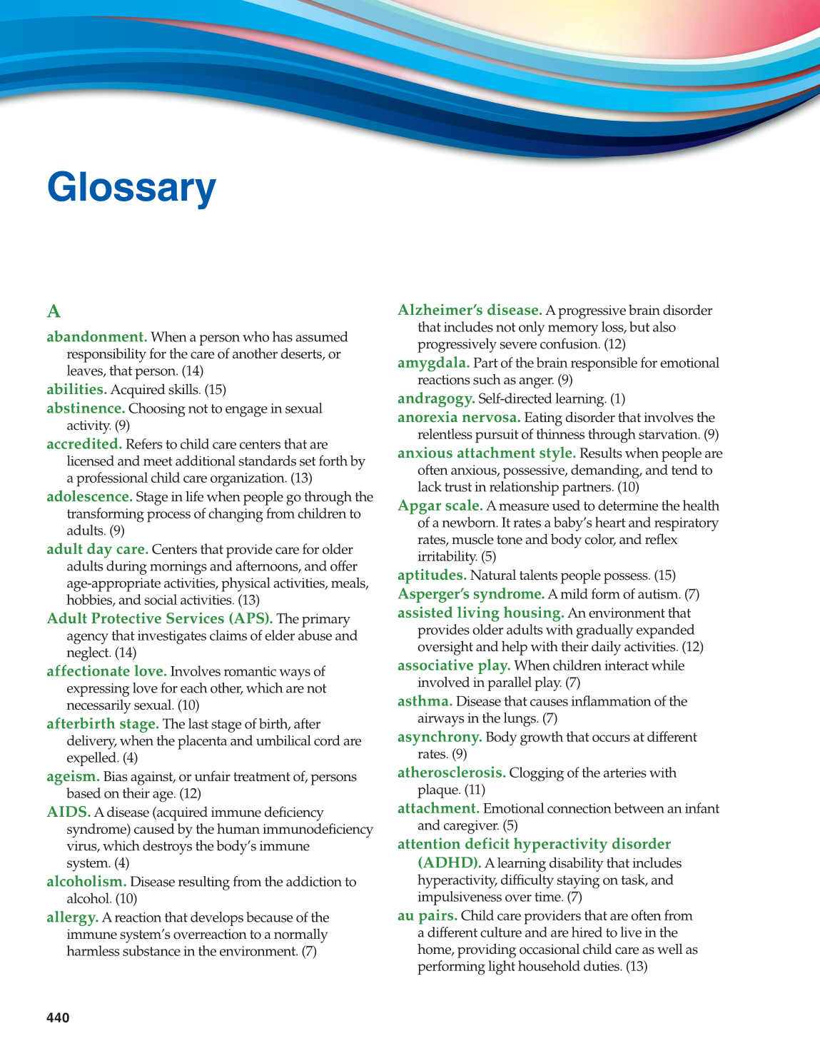 Lifespan Development, 1st Edition page 440