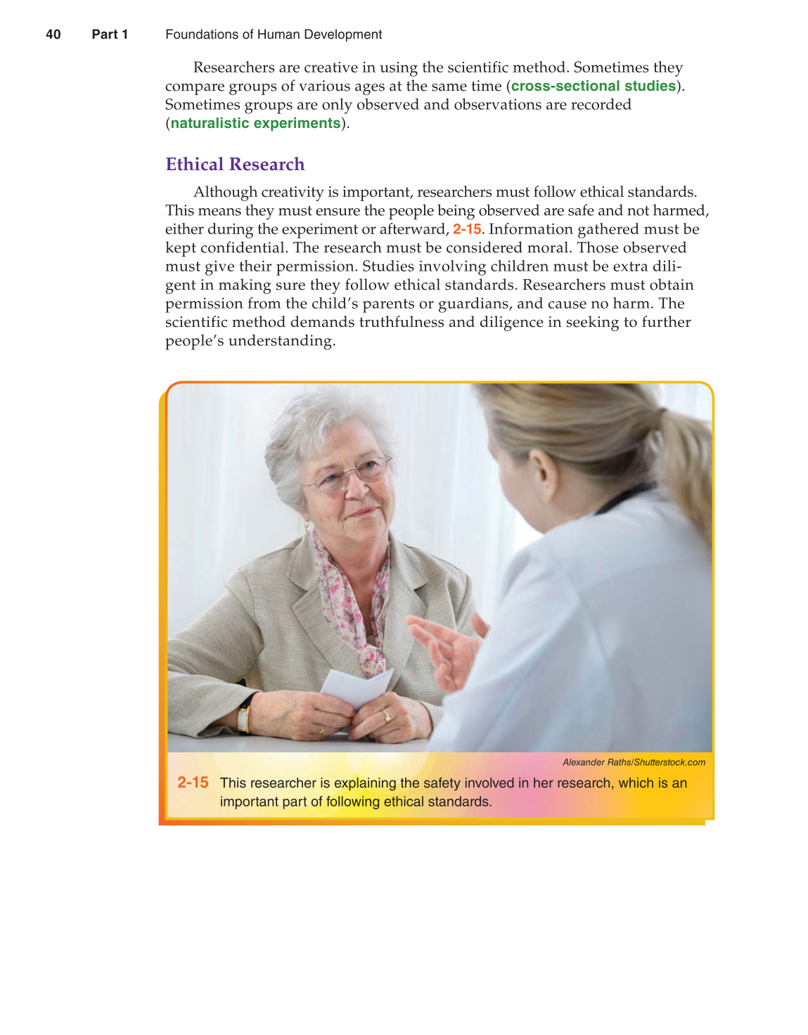 Lifespan Development, 1st Edition page 40