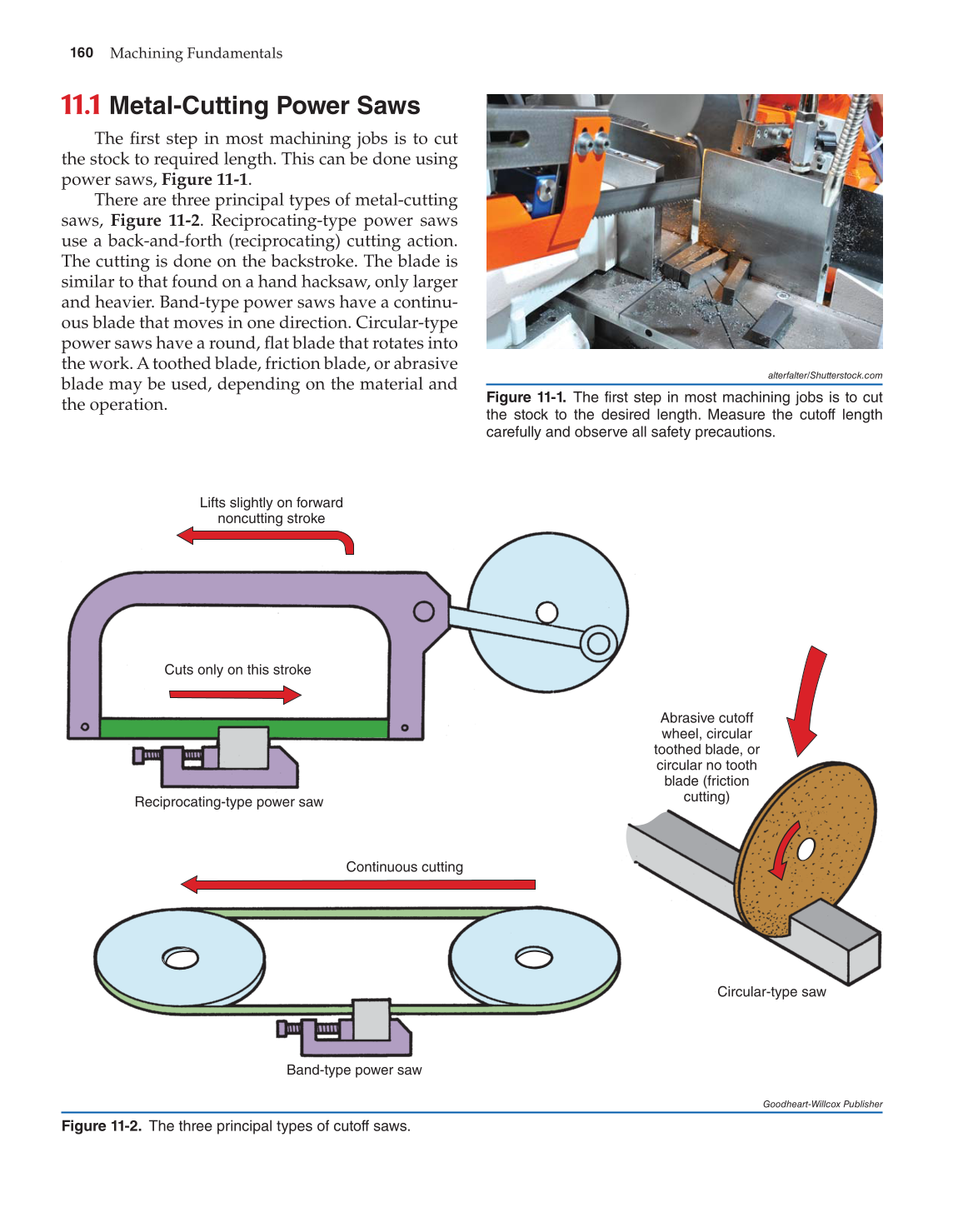 Machining Fundamentals, 9th Edition page 160