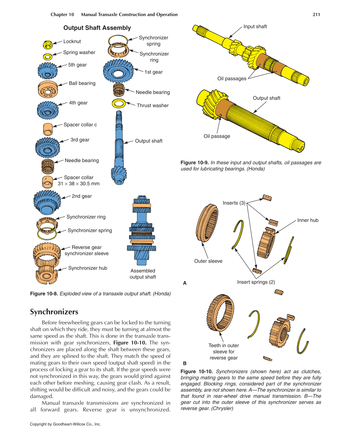 Manual Drive Trains and Axles, 3rd Edition page 211