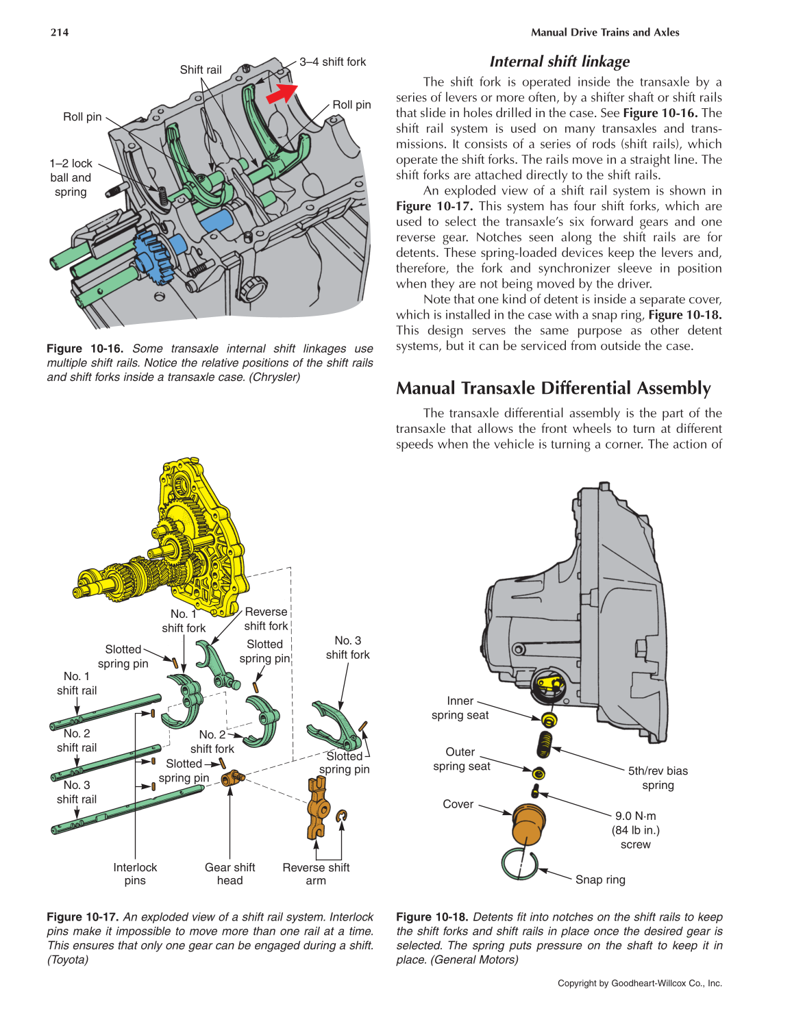 Manual Drive Trains and Axles, 3rd Edition page 214