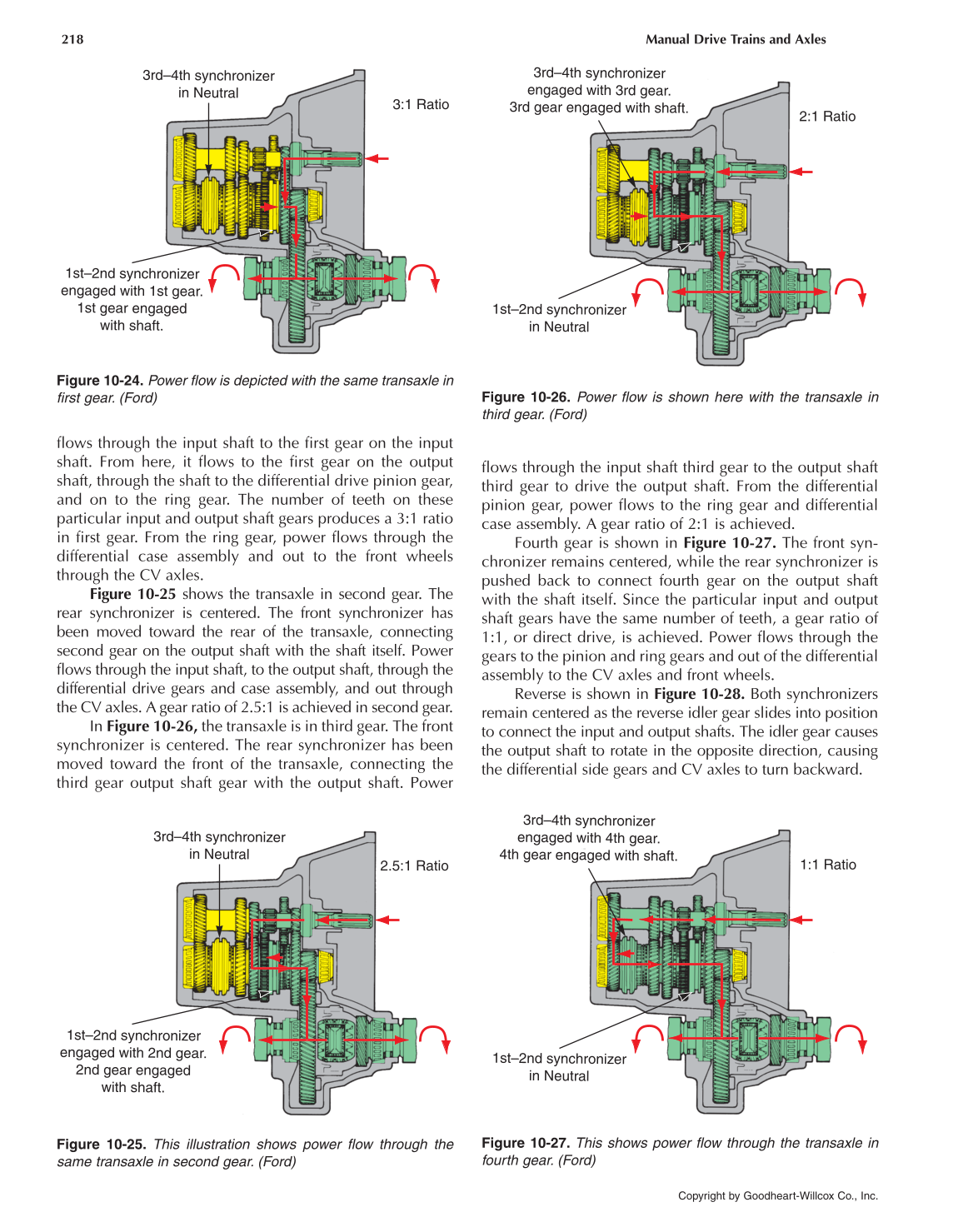 Manual Drive Trains and Axles, 3rd Edition page 218