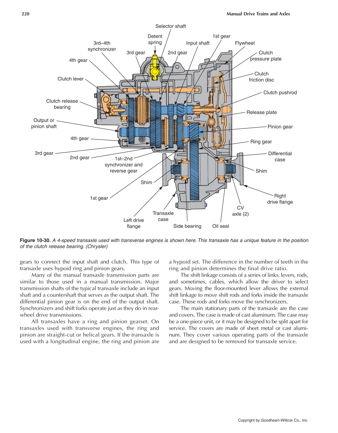Manual Drive Trains and Axles, 3rd Edition page 220