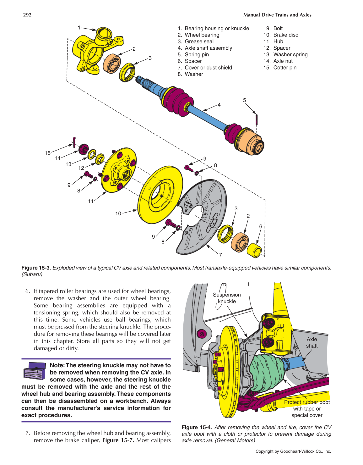 Manual Drive Trains and Axles, 3rd Edition page 292