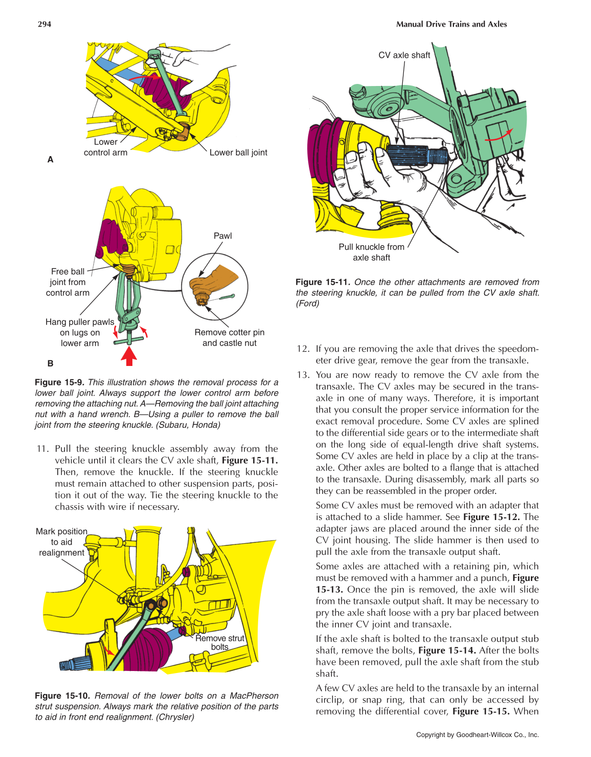 Manual Drive Trains and Axles, 3rd Edition page 294