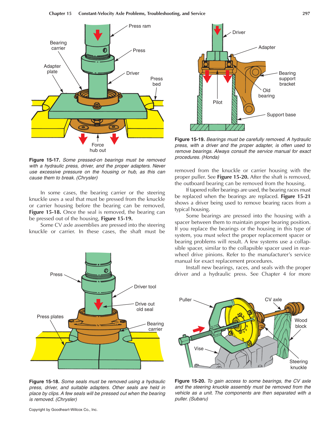Manual Drive Trains and Axles, 3rd Edition page 297