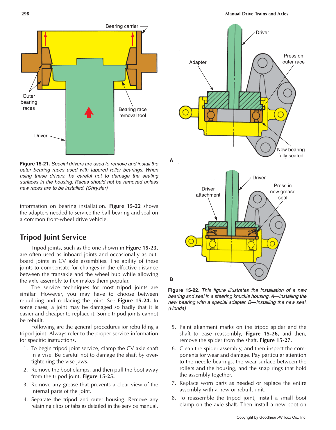 Manual Drive Trains and Axles, 3rd Edition page 298