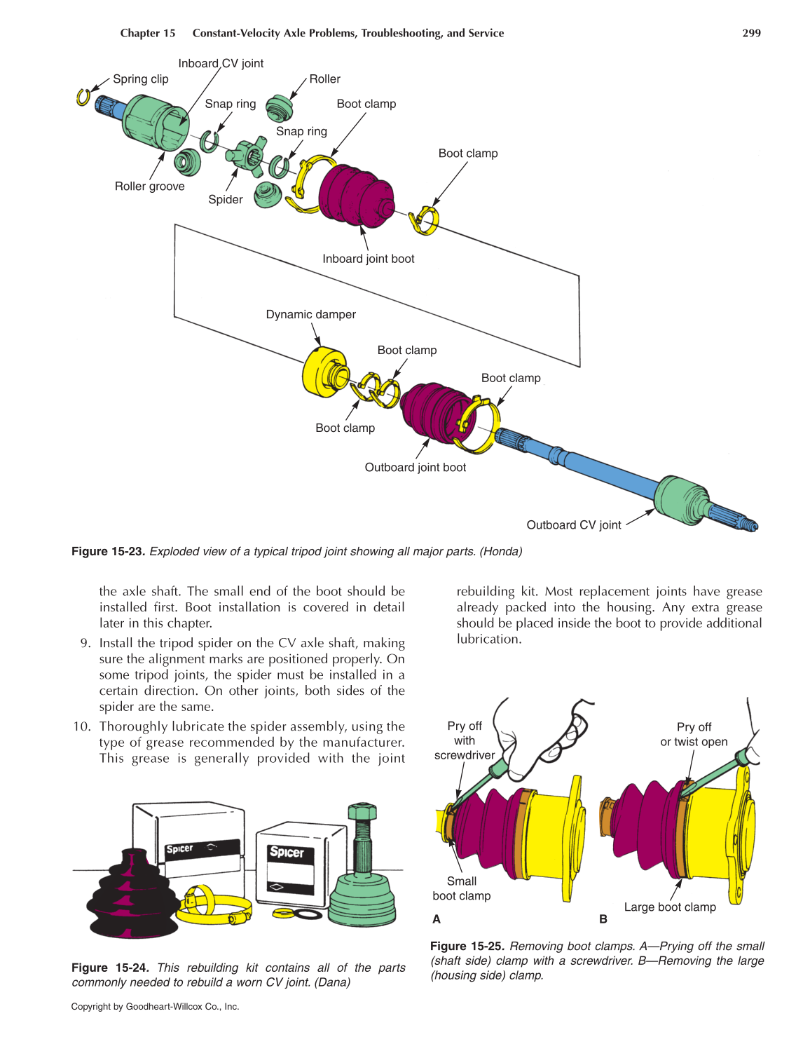 Manual Drive Trains and Axles, 3rd Edition page 299