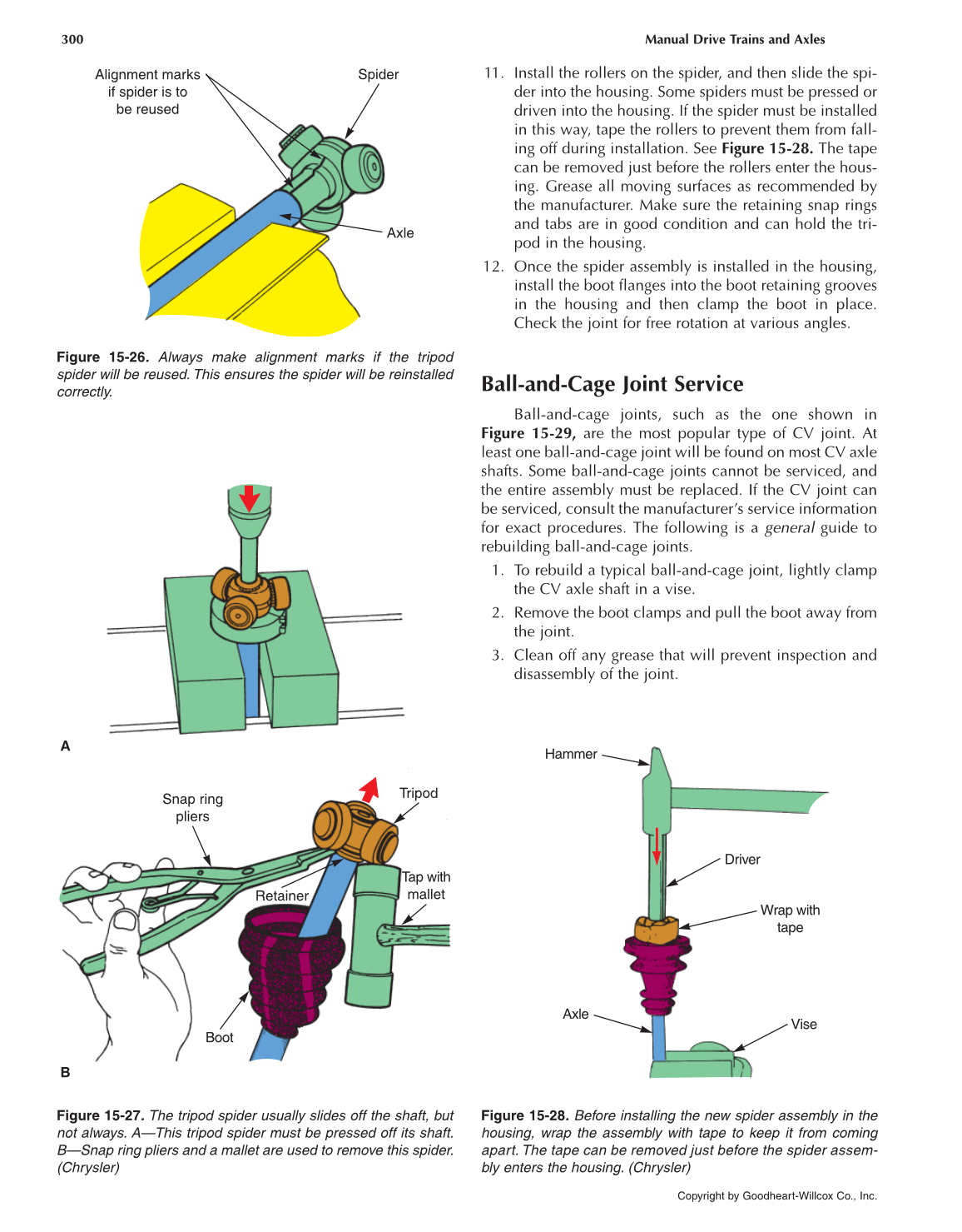 Manual Drive Trains and Axles, 3rd Edition page 300