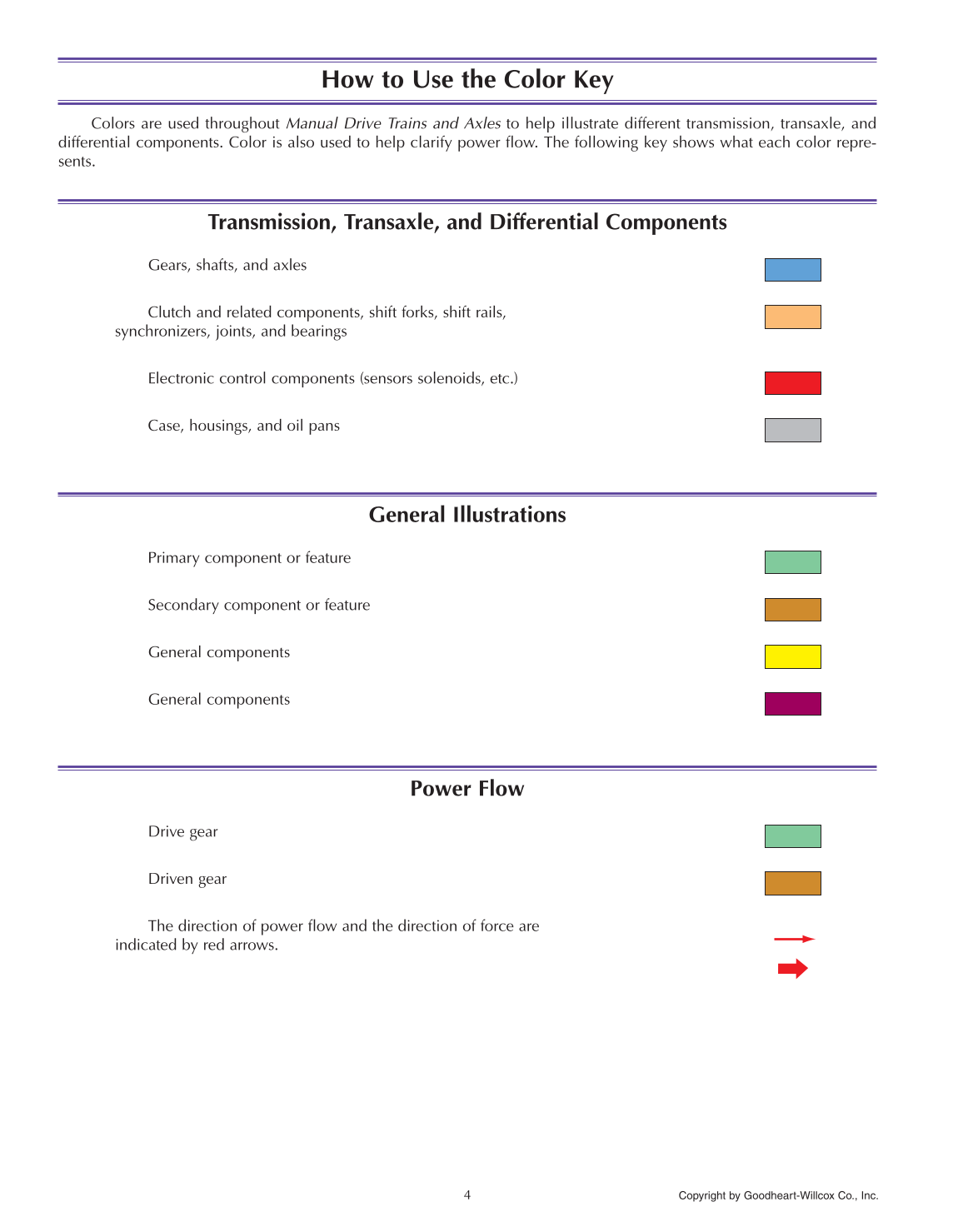 Manual Drive Trains and Axles, 3rd Edition page 4
