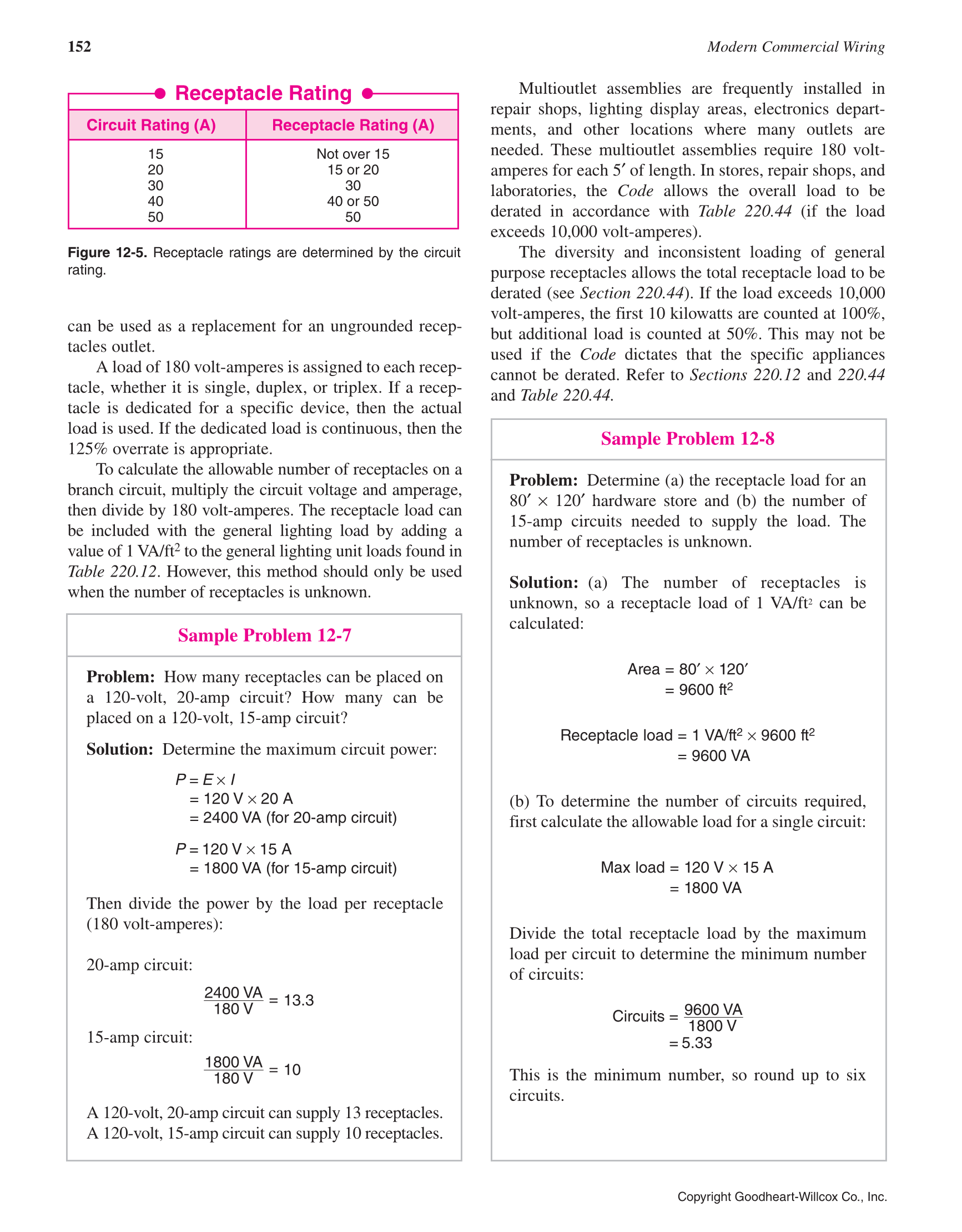 Modern Commercial Wiring, 6th Edition page 152