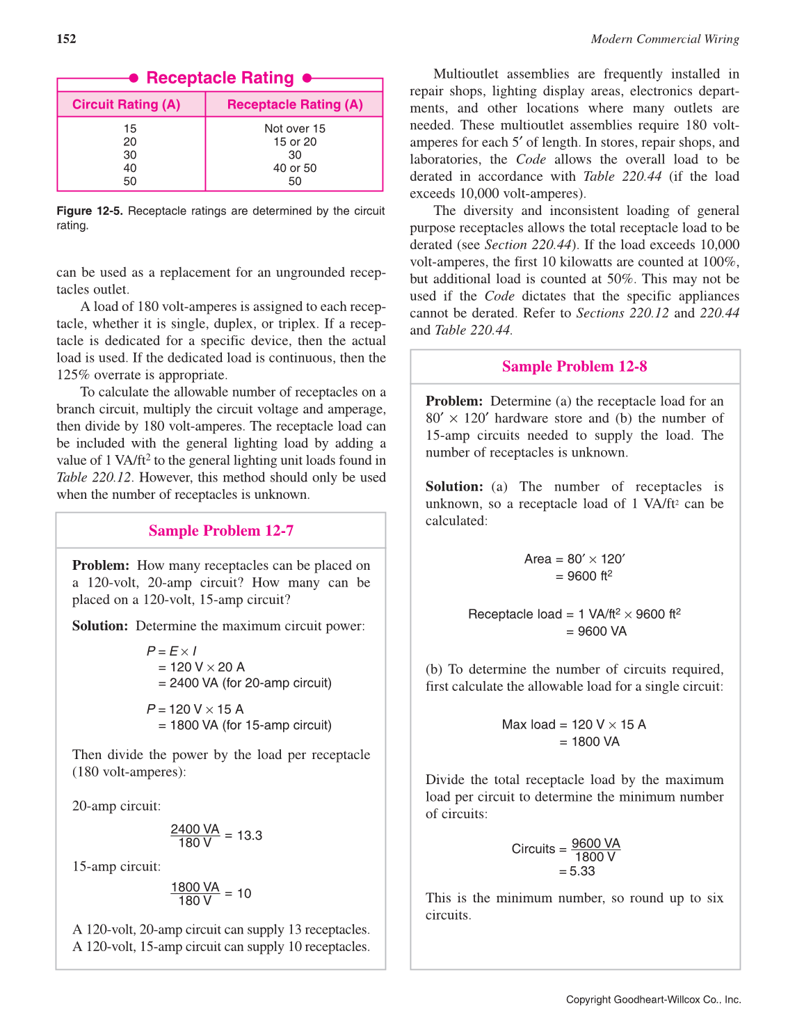Modern Commercial Wiring, 6th Edition page 152