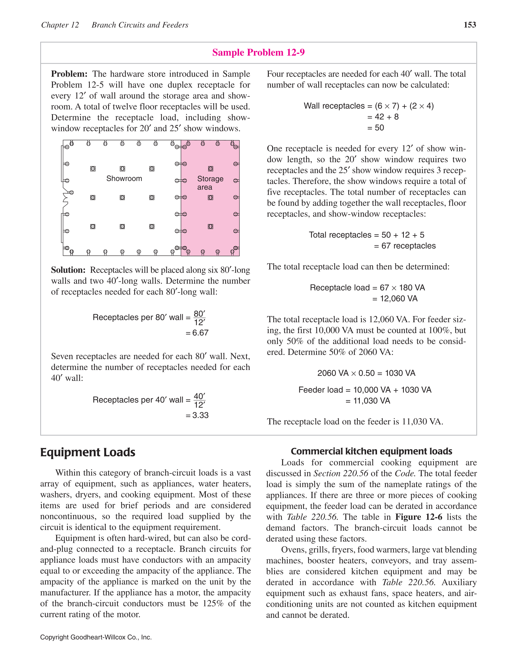 Modern Commercial Wiring, 6th Edition page 153