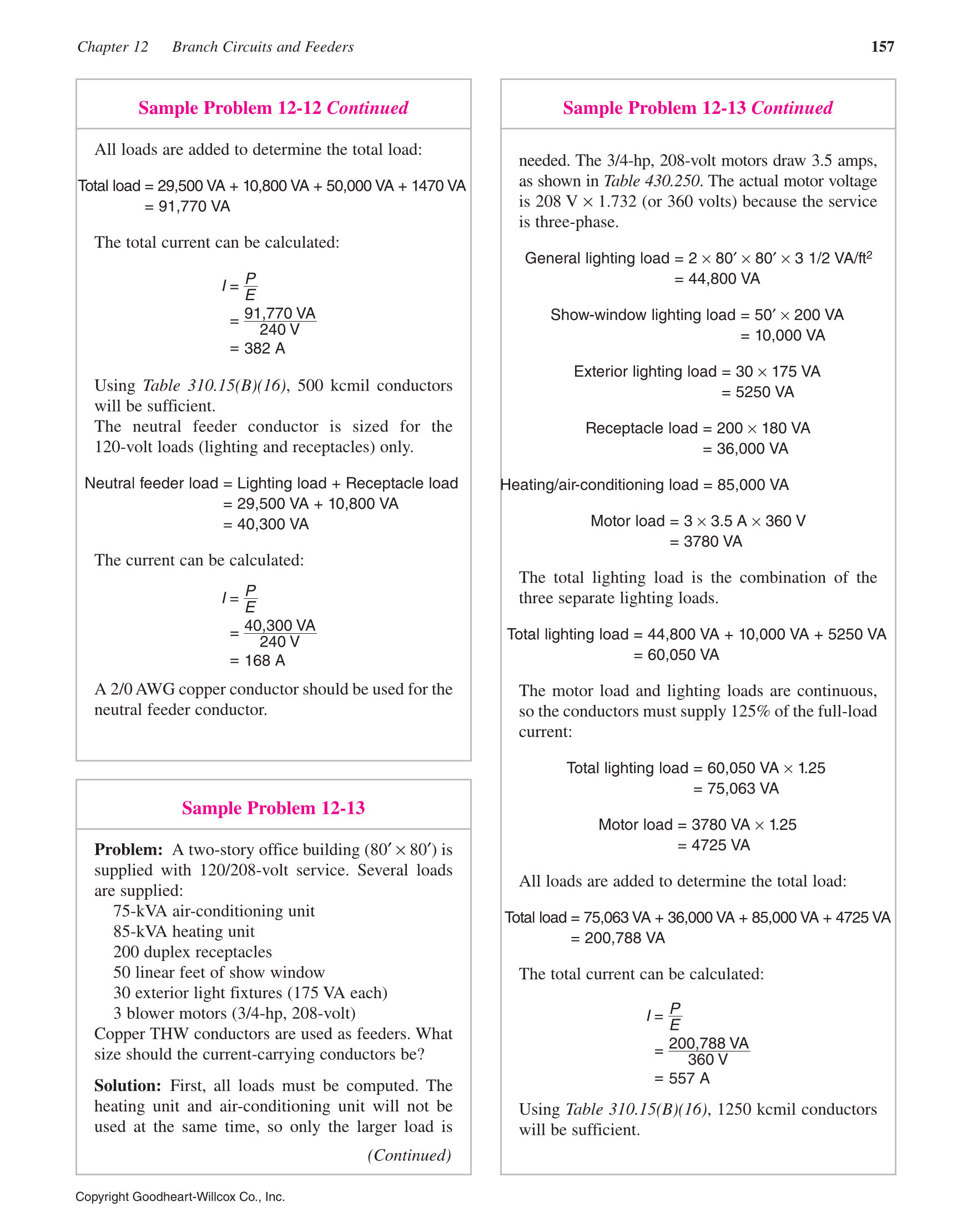 Modern Commercial Wiring, 6th Edition page 157