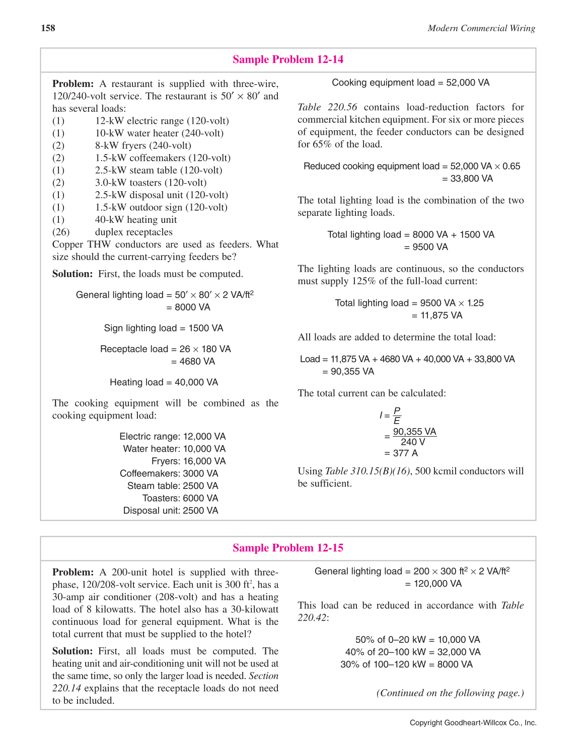 Modern Commercial Wiring, 6th Edition page 158