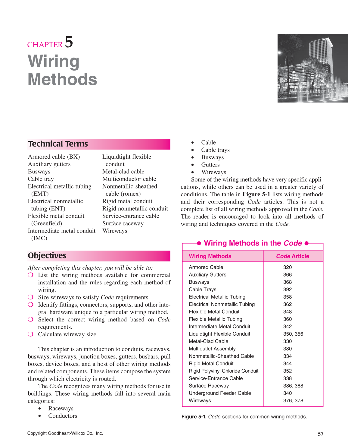 Modern Commercial Wiring, 6th Edition page 57