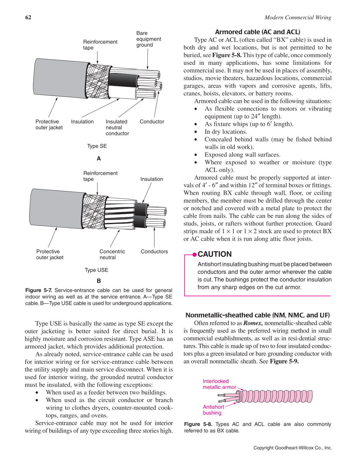 Modern Commercial Wiring, 6th Edition page 62