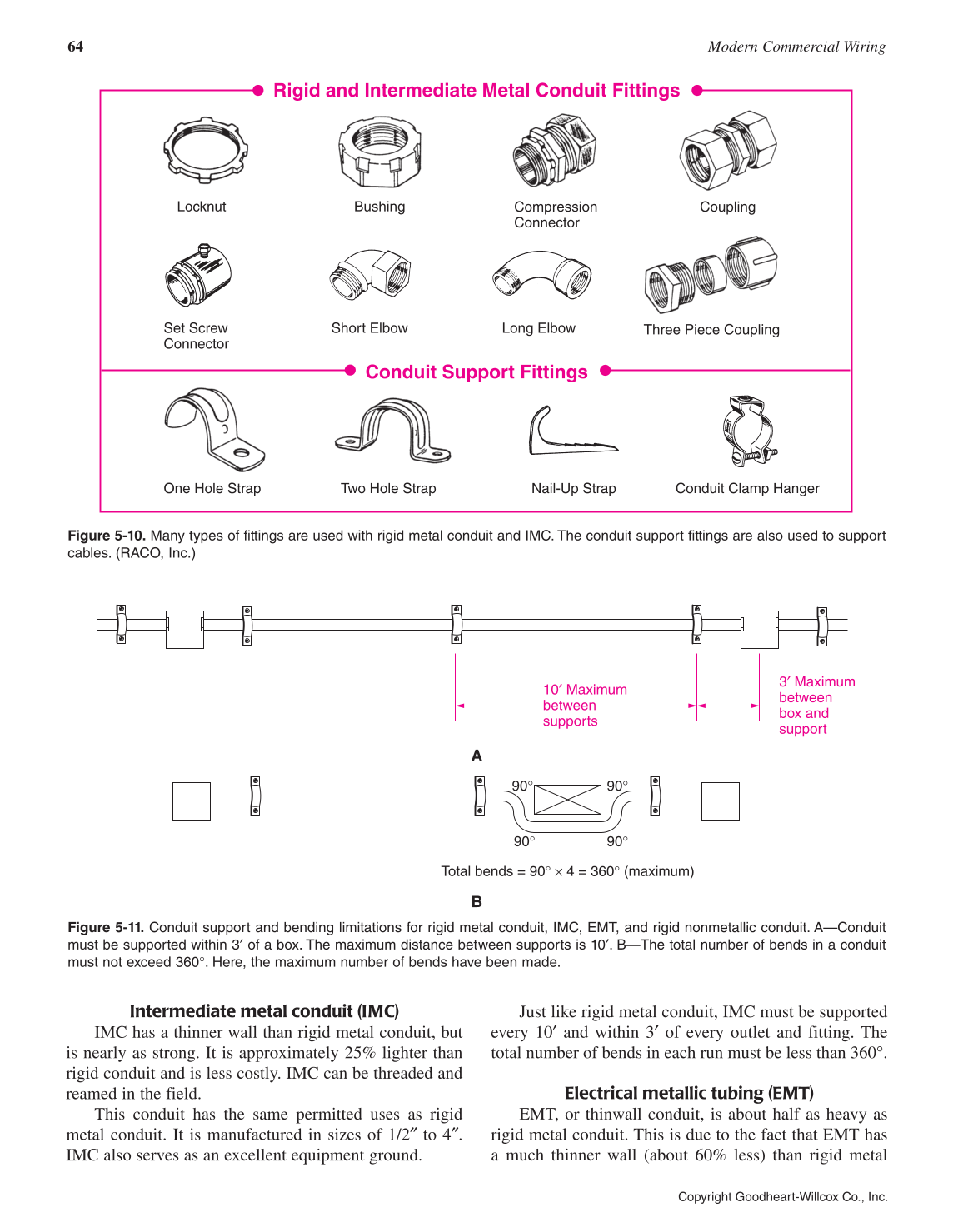 Modern Commercial Wiring, 6th Edition page 64