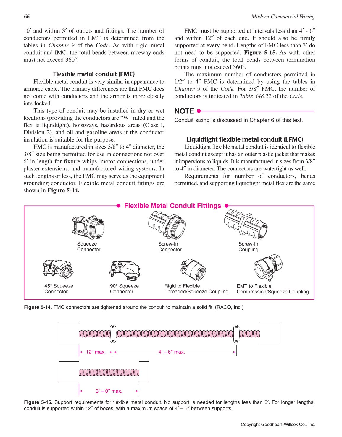 Modern Commercial Wiring, 6th Edition page 66