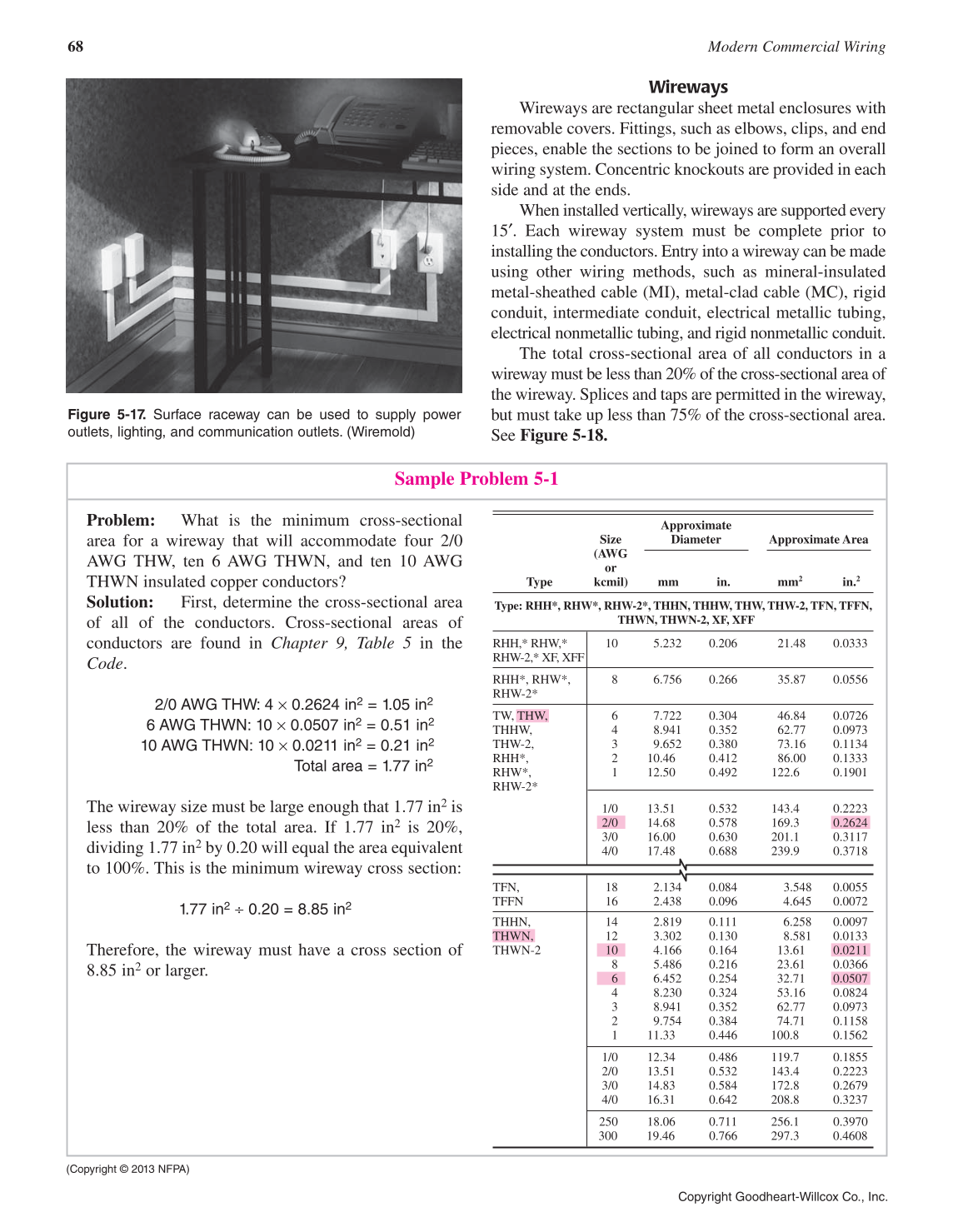 Modern Commercial Wiring, 6th Edition page 68