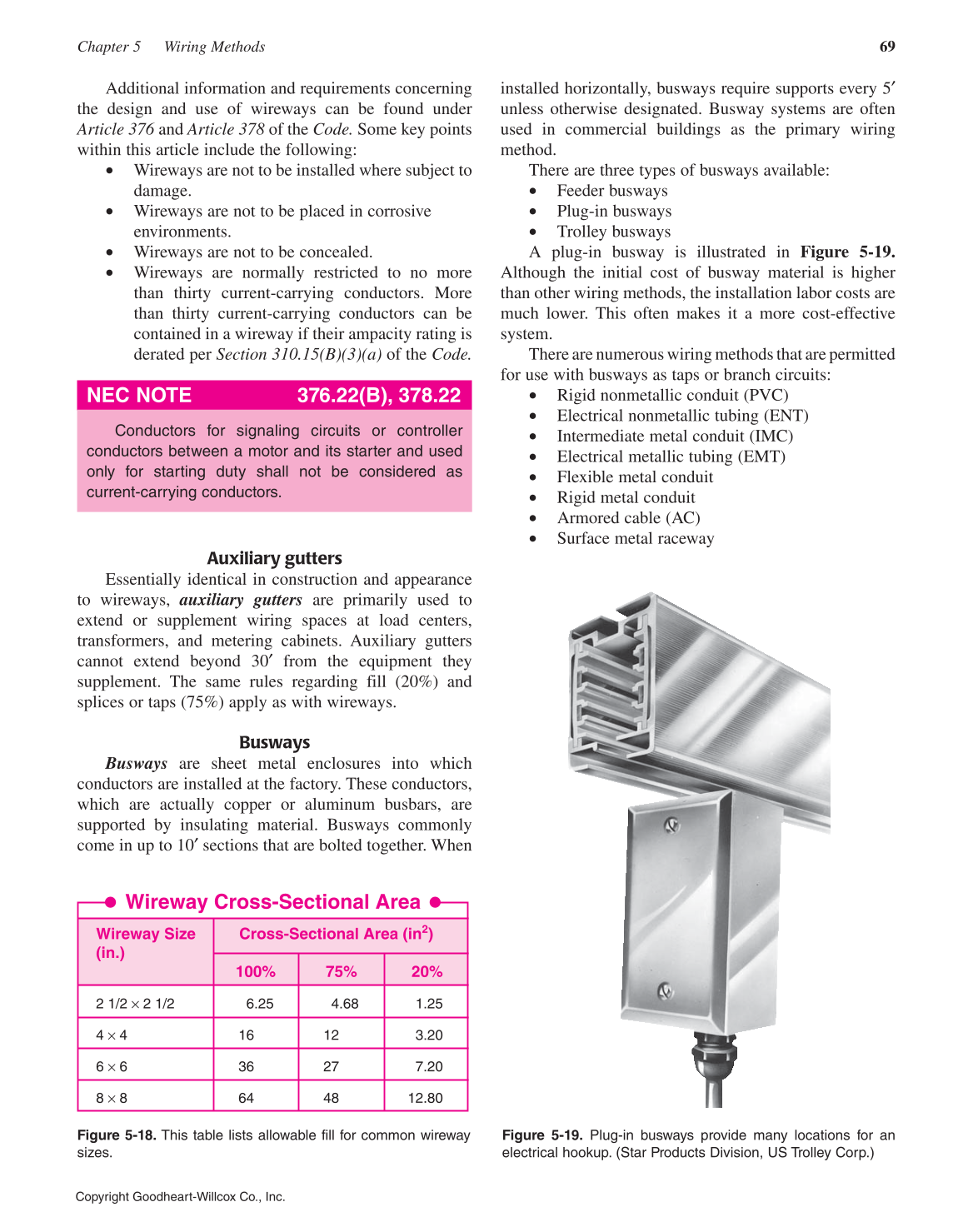 Modern Commercial Wiring, 6th Edition page 69