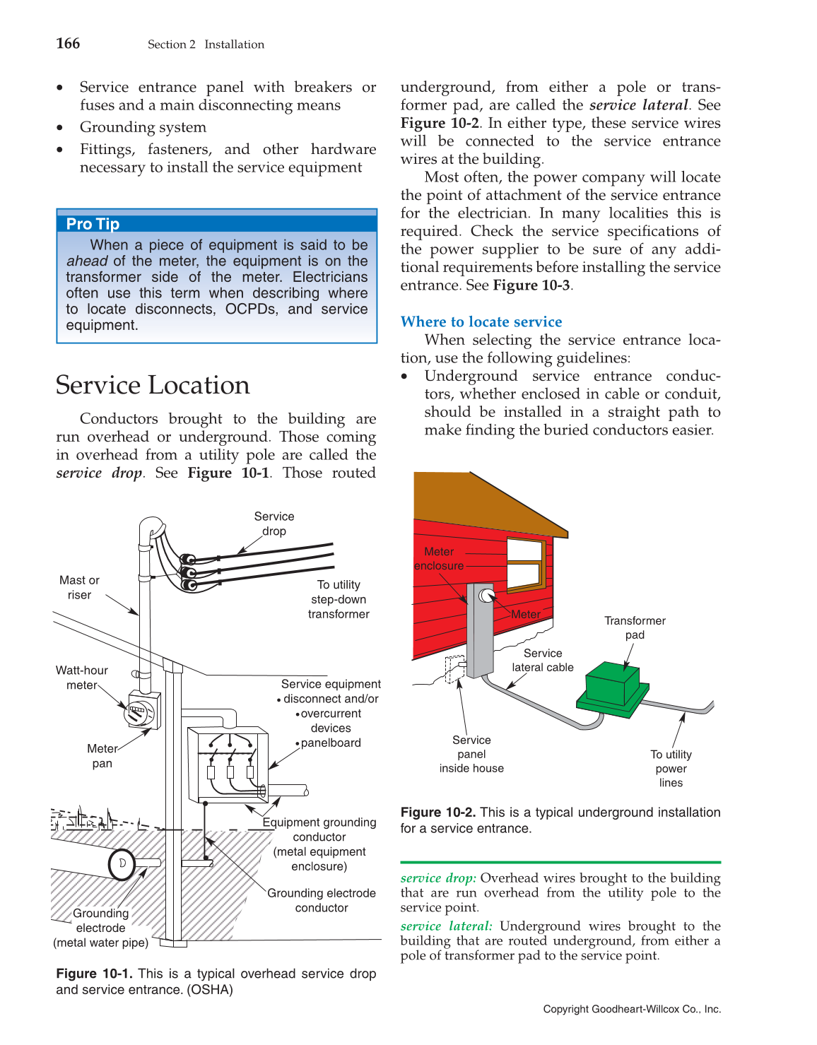 Modern Residential Wiring, 10th Edition page 166