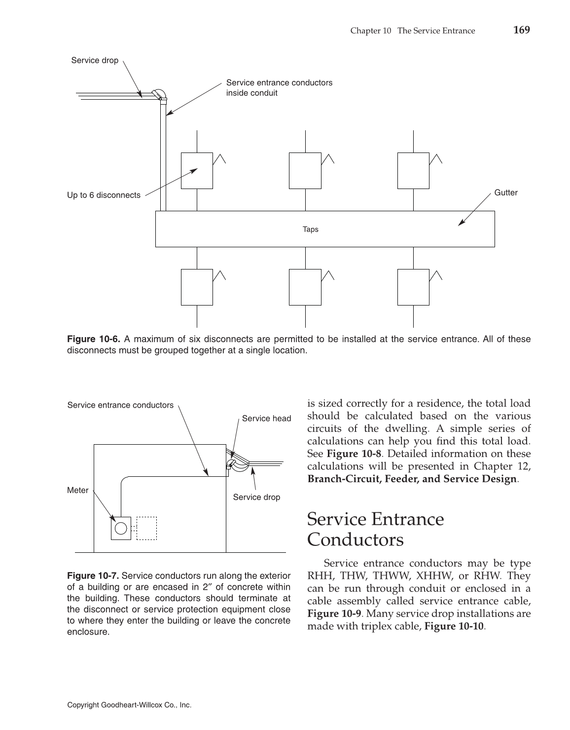 Modern Residential Wiring, 10th Edition page 169