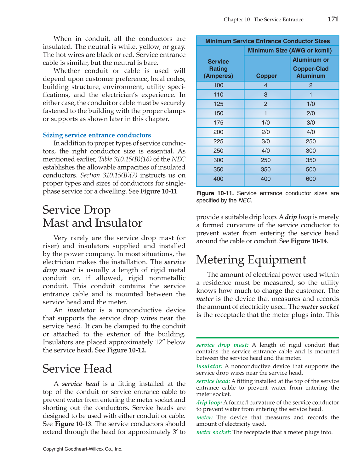 Modern Residential Wiring, 10th Edition page 171