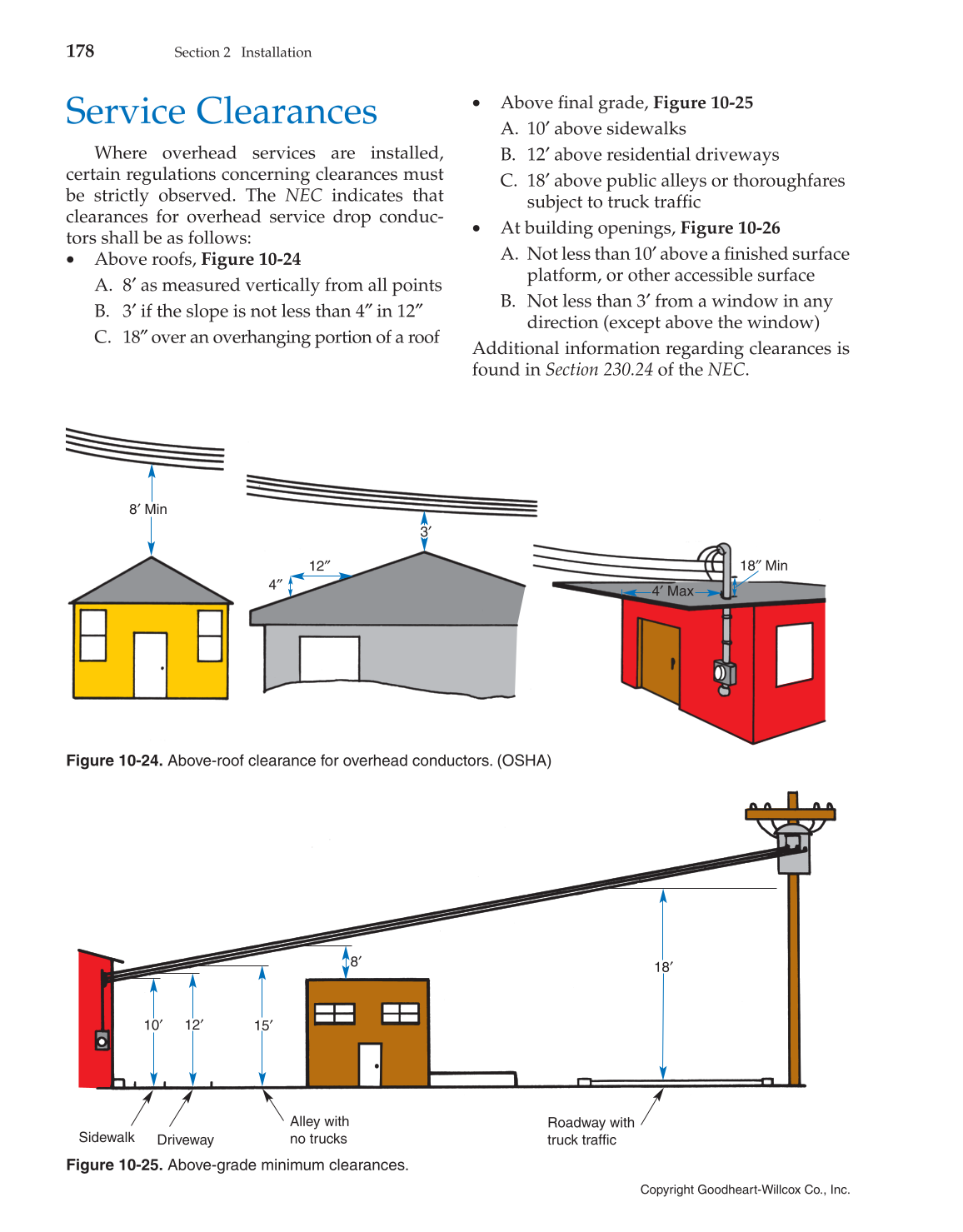 Modern Residential Wiring, 10th Edition page 178