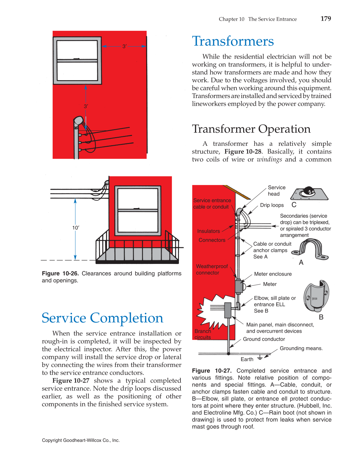 Modern Residential Wiring, 10th Edition page 179