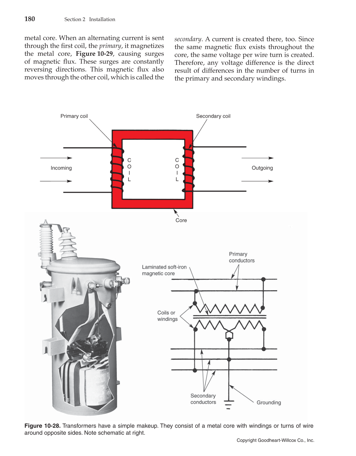 Modern Residential Wiring, 10th Edition page 180