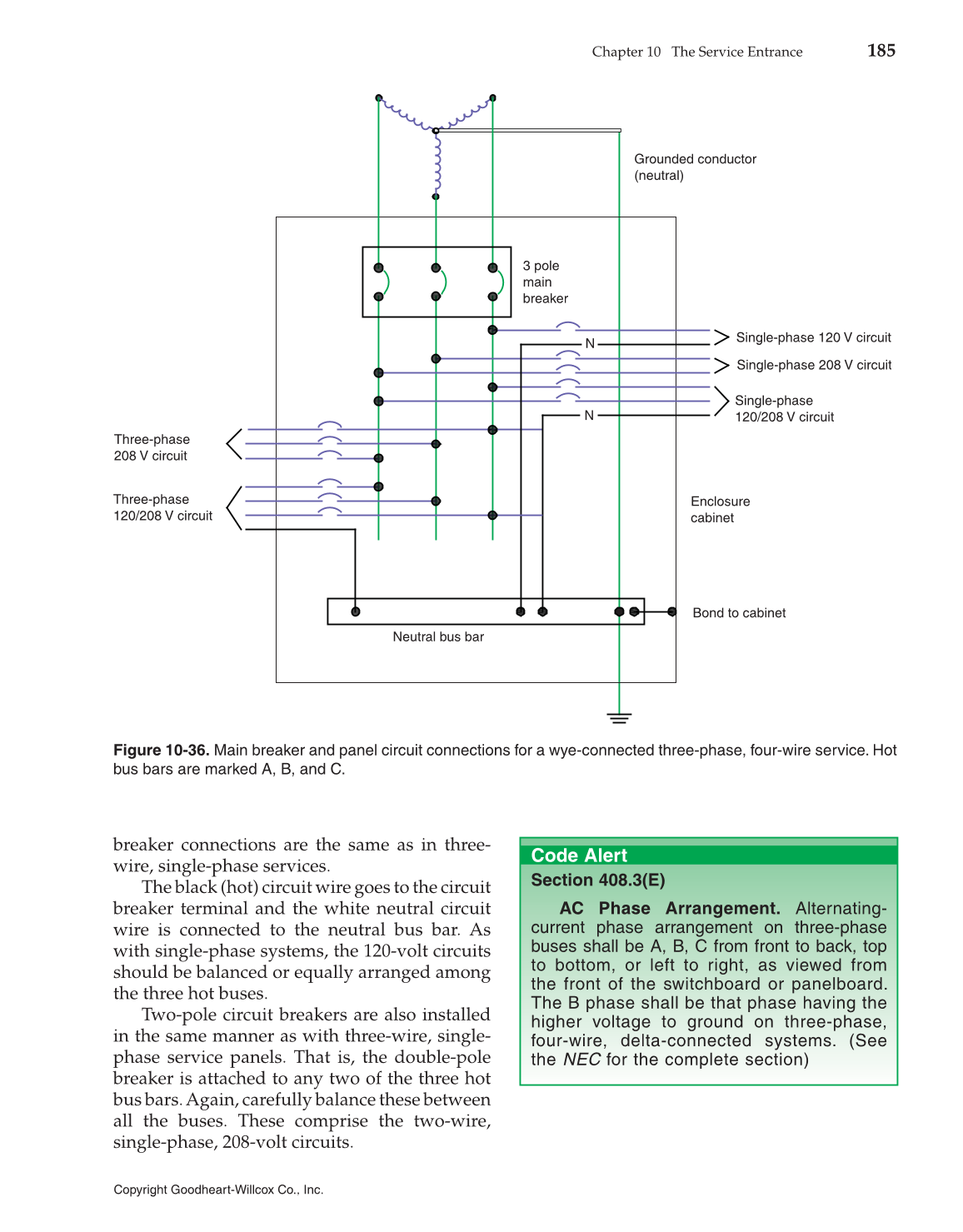 Modern Residential Wiring, 10th Edition page 185