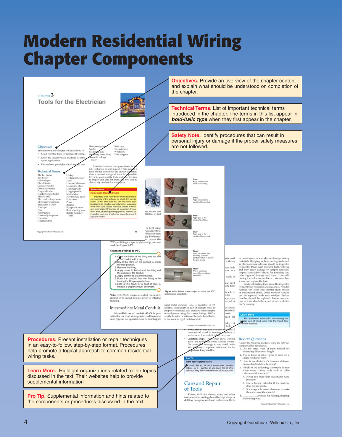 Modern Residential Wiring, 10th Edition page 4