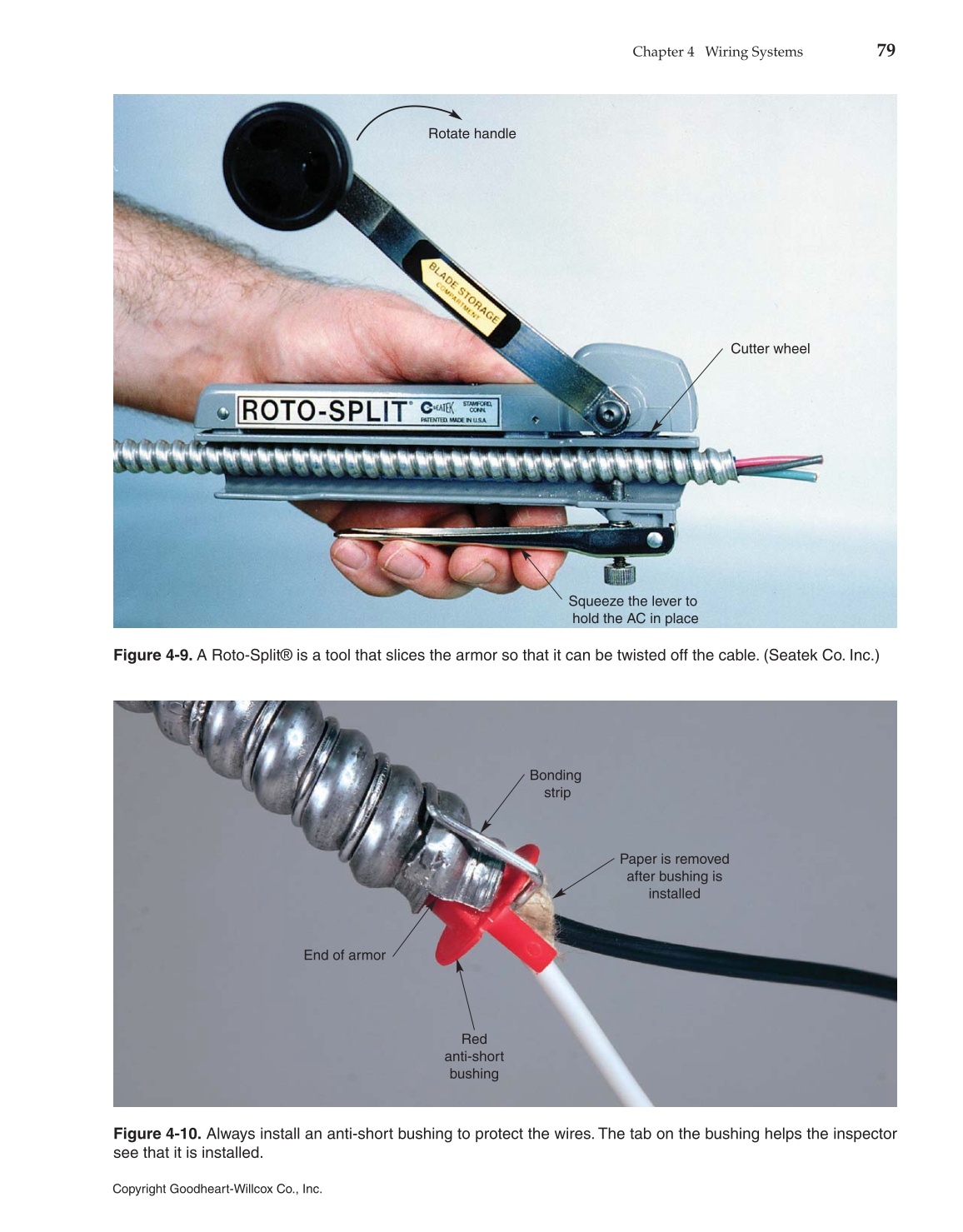 Modern Residential Wiring, 10th Edition page 79