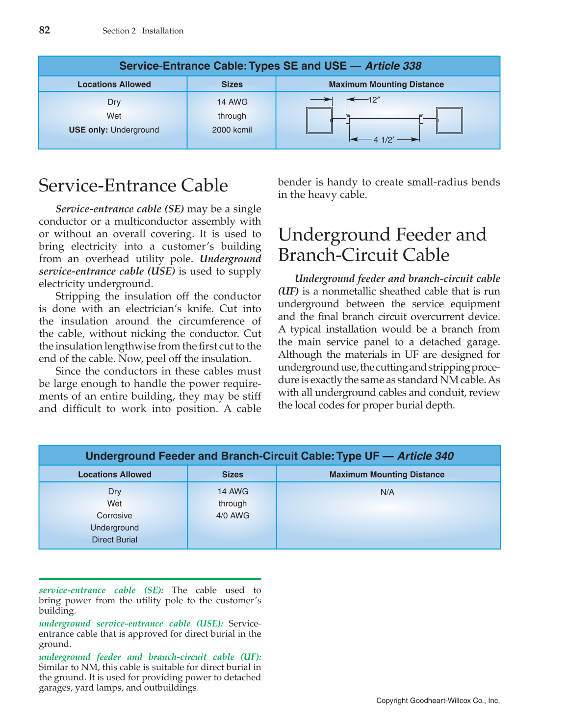 Modern Residential Wiring, 10th Edition page 82