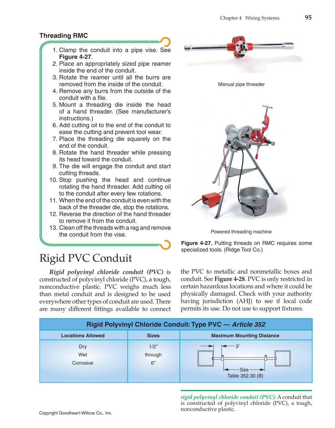 Modern Residential Wiring, 10th Edition page 95