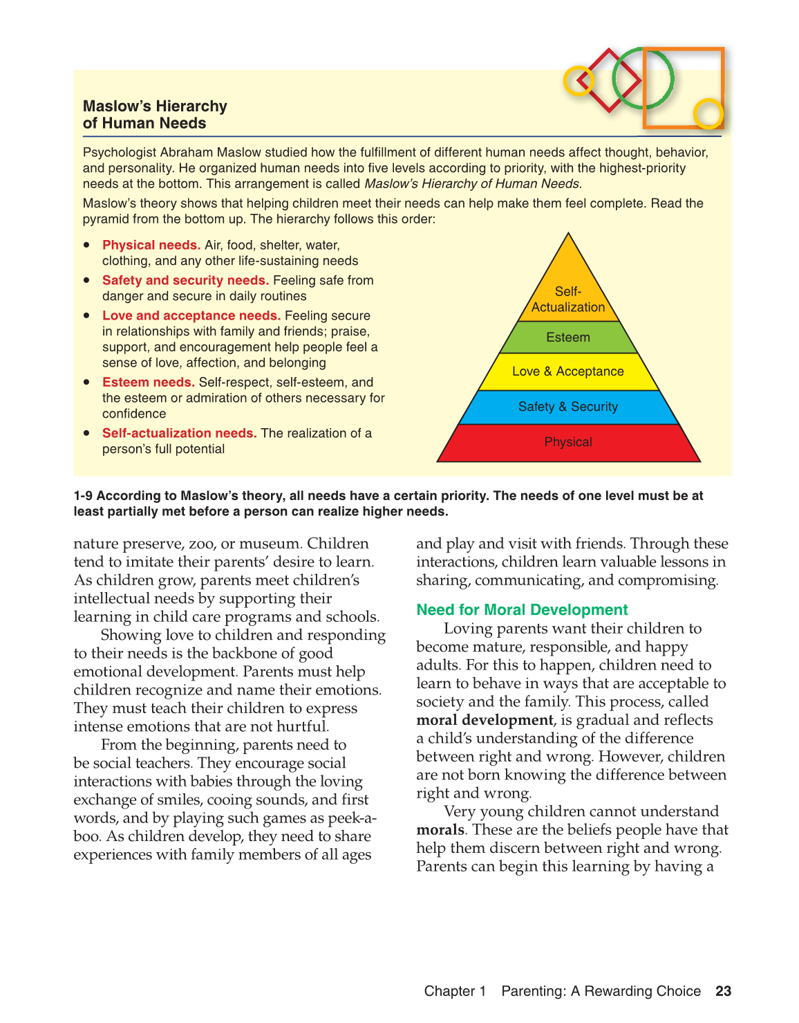 Parents and Their Children, 8th Edition page 23