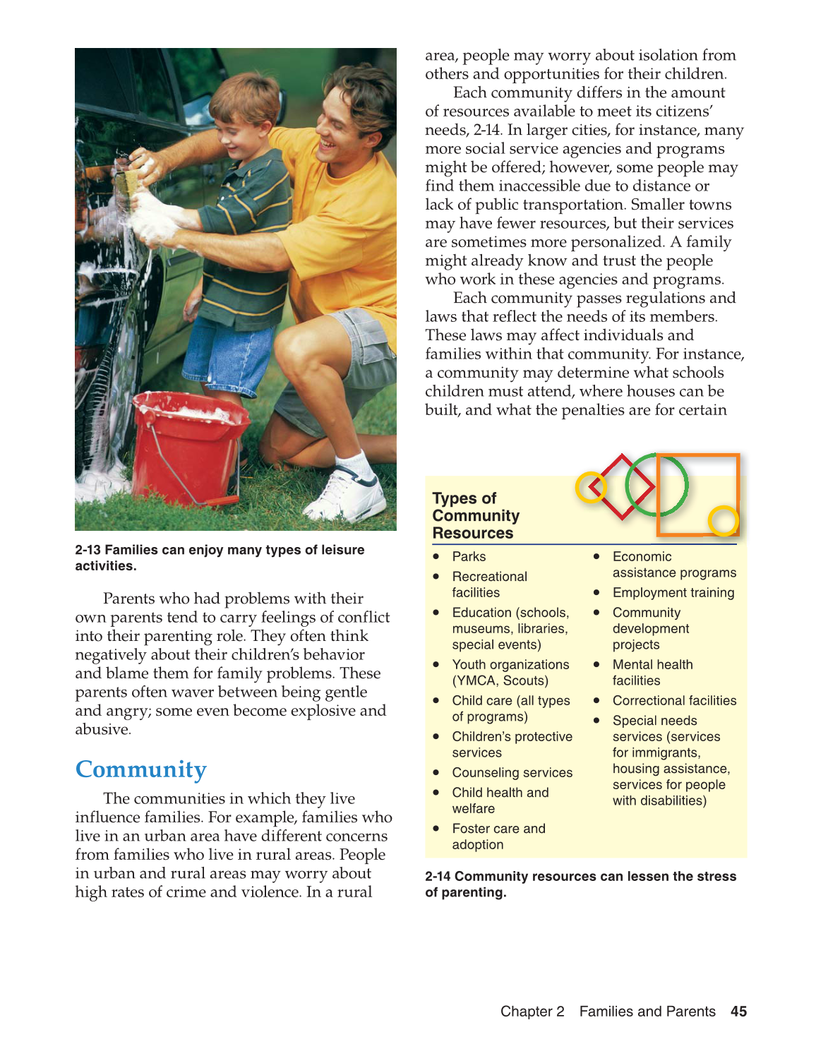 Parents and Their Children, 8th Edition page 45