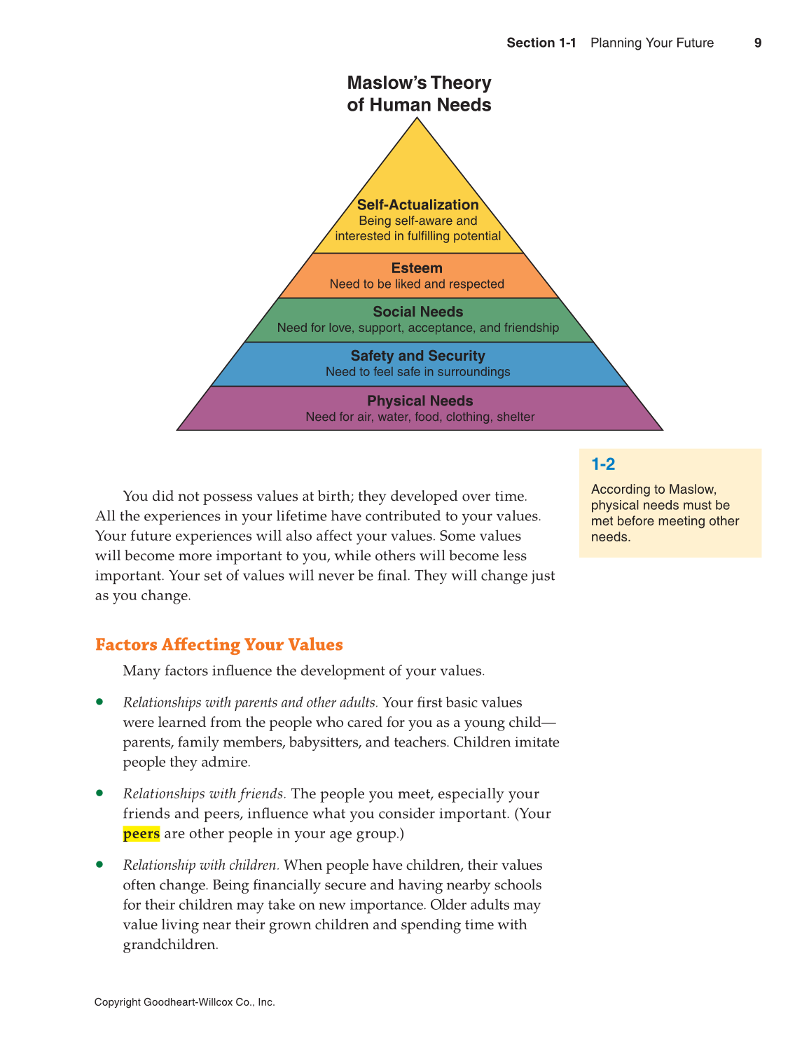 Succeeding in Life and Career: Foundations of Human Studies, 11th Edition page 9