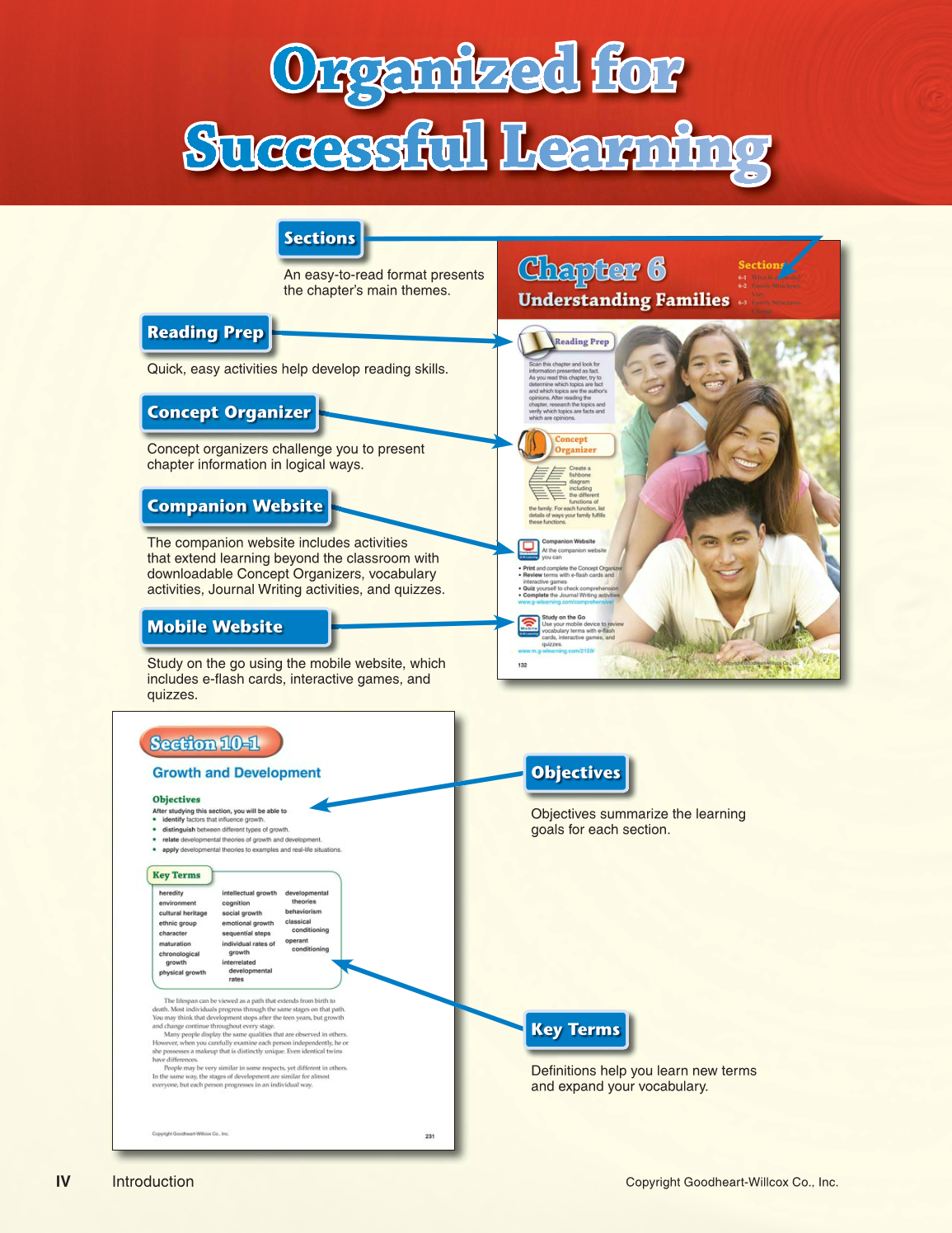 Succeeding in Life and Career: Foundations of Human Studies, 11th Edition page IV