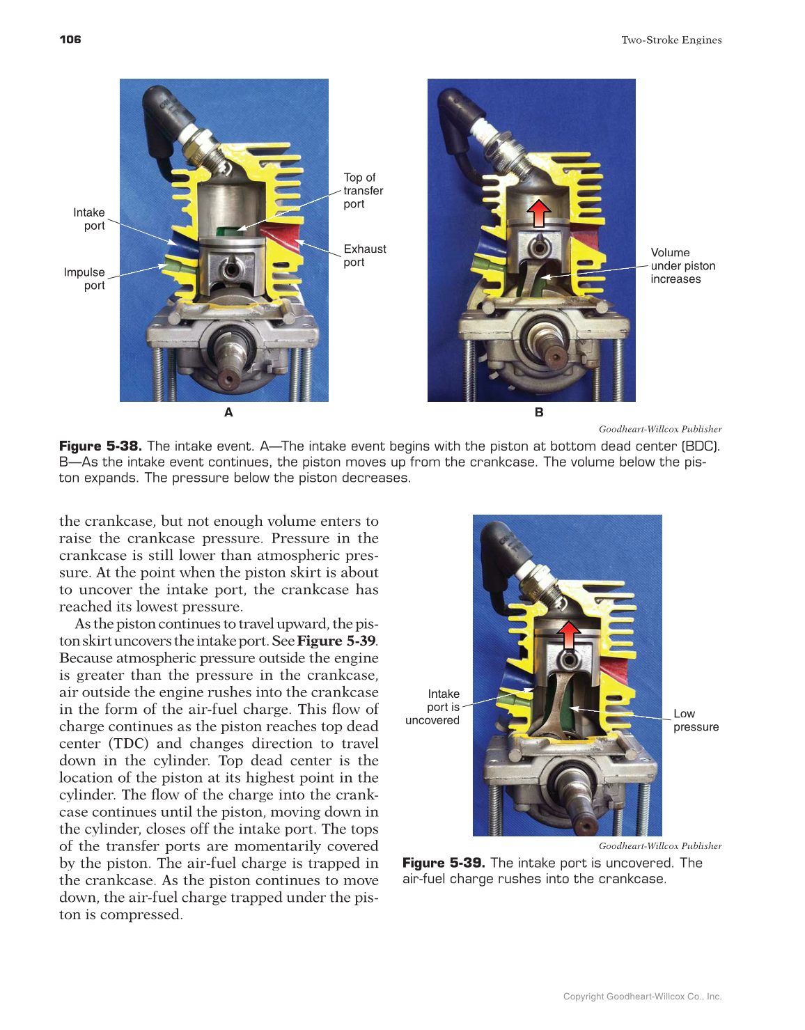 Two-Stroke Engines, 1st Edition page 106