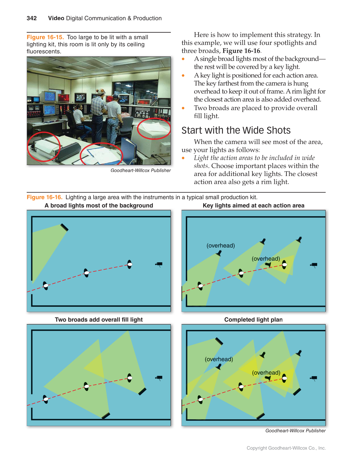 Video: Digital Communication & Production, 4th Edition page 342