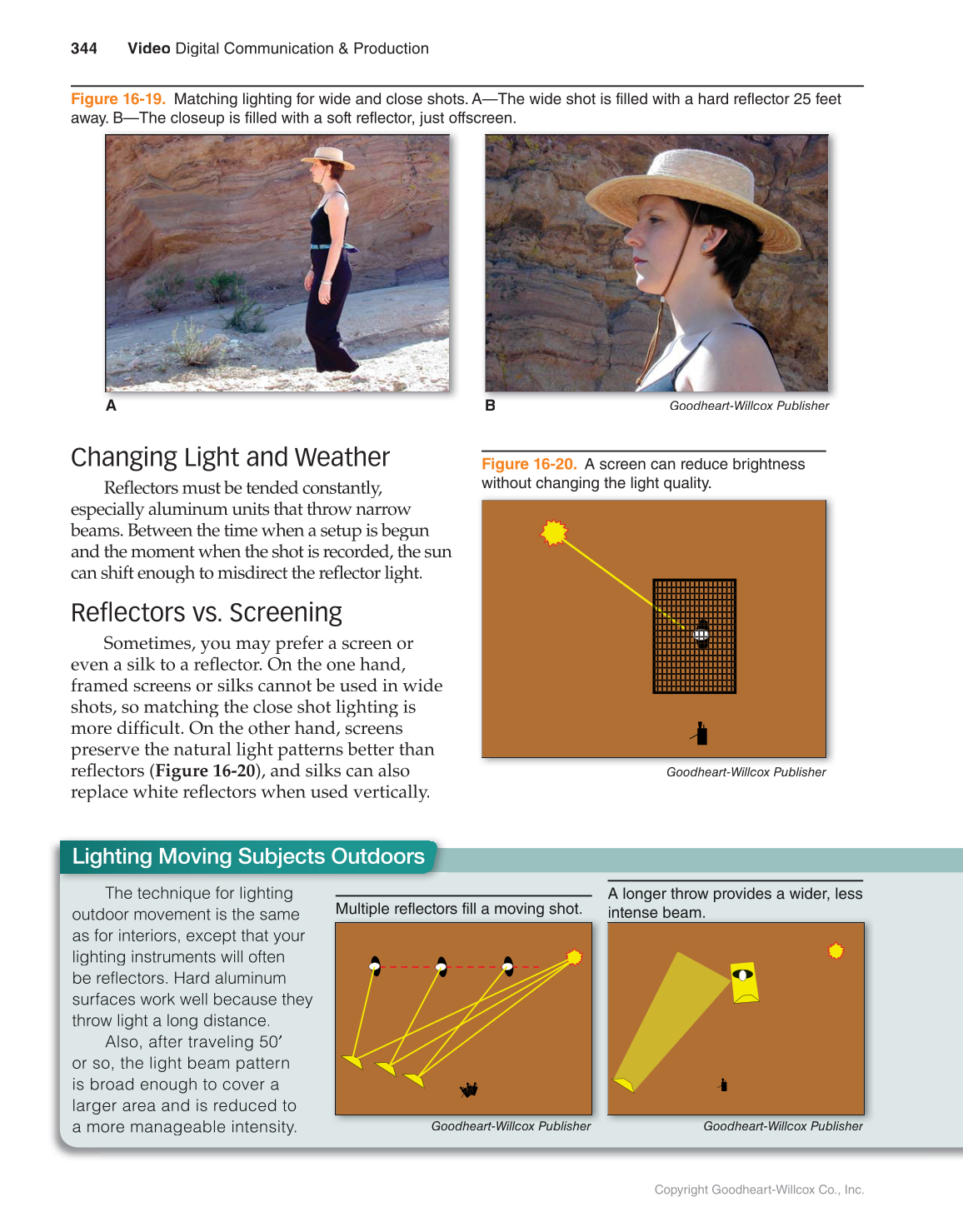 Video: Digital Communication & Production, 4th Edition page 344