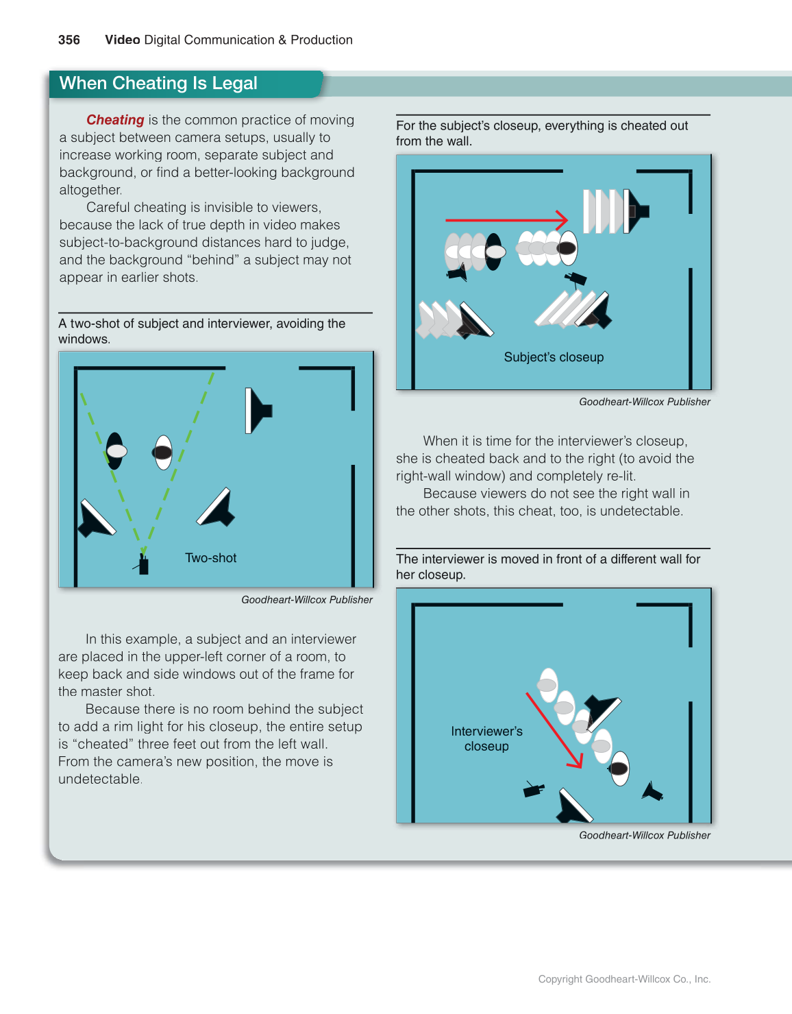 Video: Digital Communication & Production, 4th Edition page 356