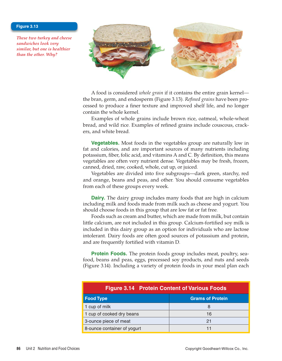 Essential Health, 1st Edition page 86