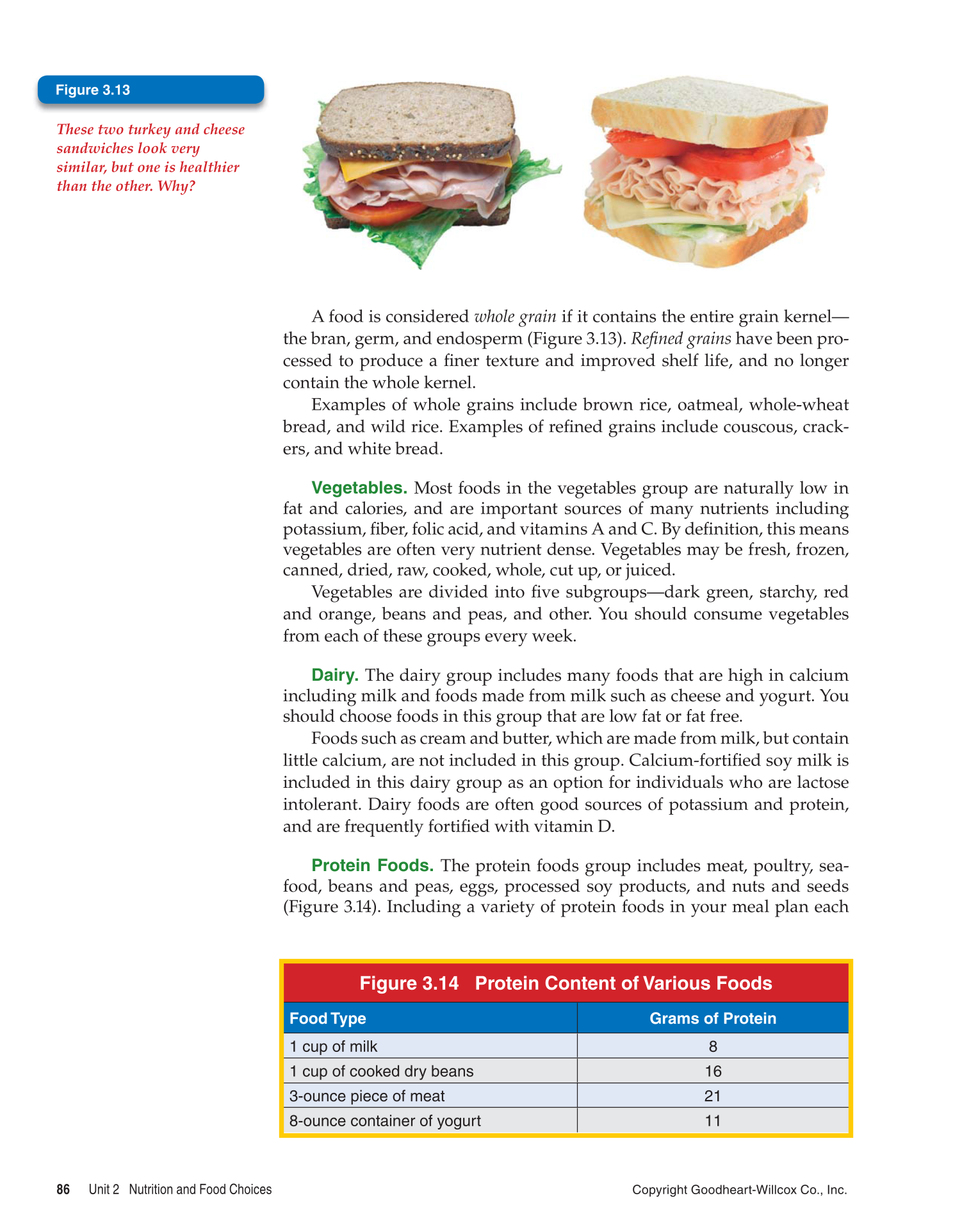 Essential Health, 1st Edition page 86