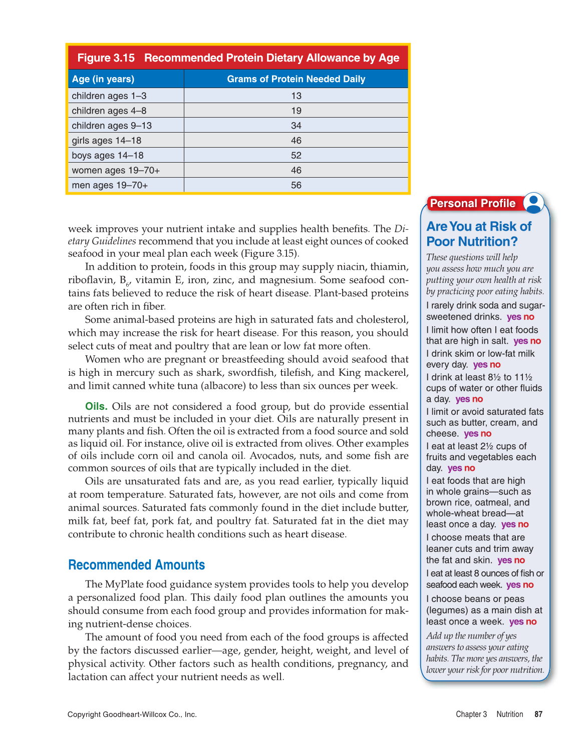 Essential Health, 1st Edition page 87