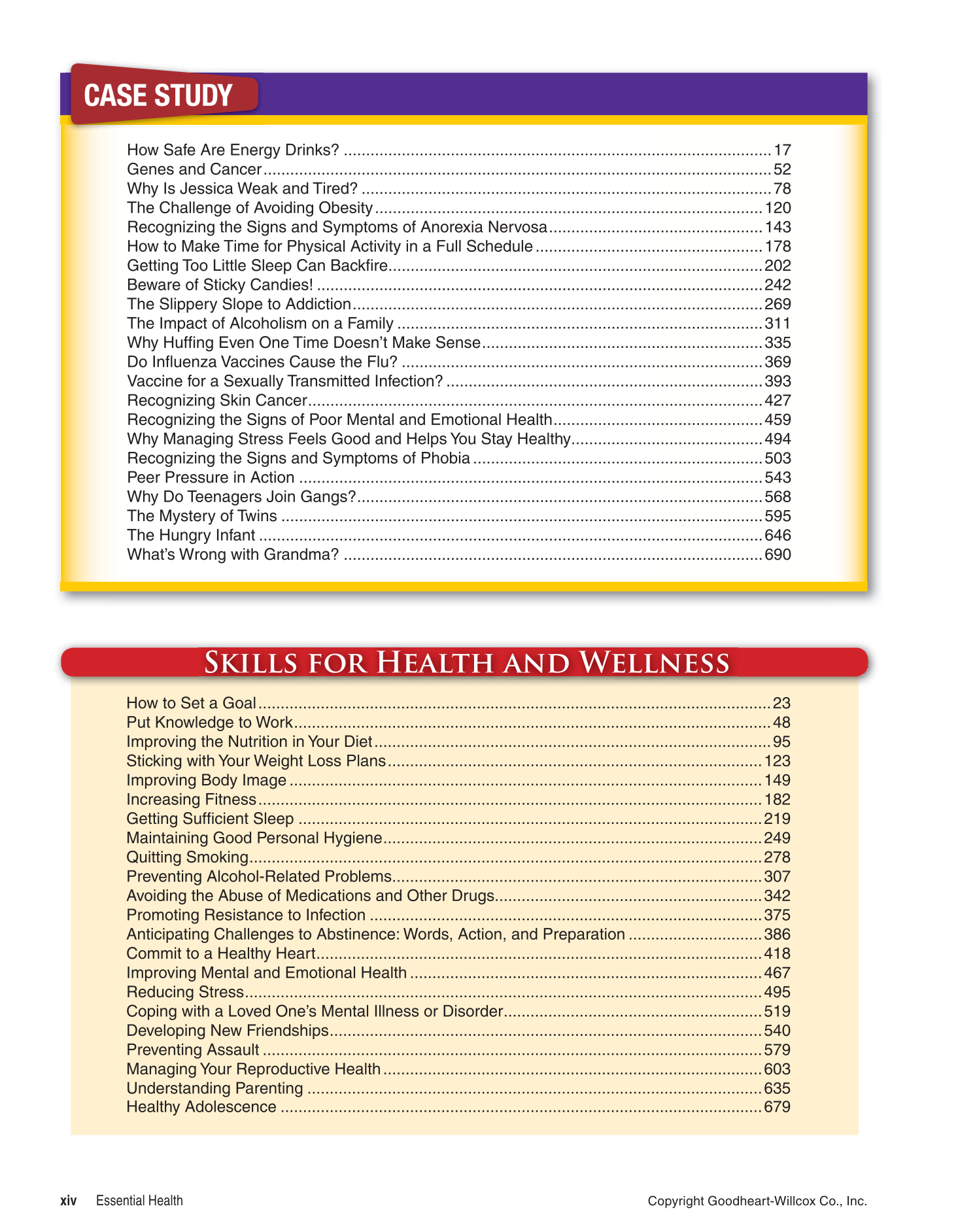 Essential Health, 1st Edition page xiv